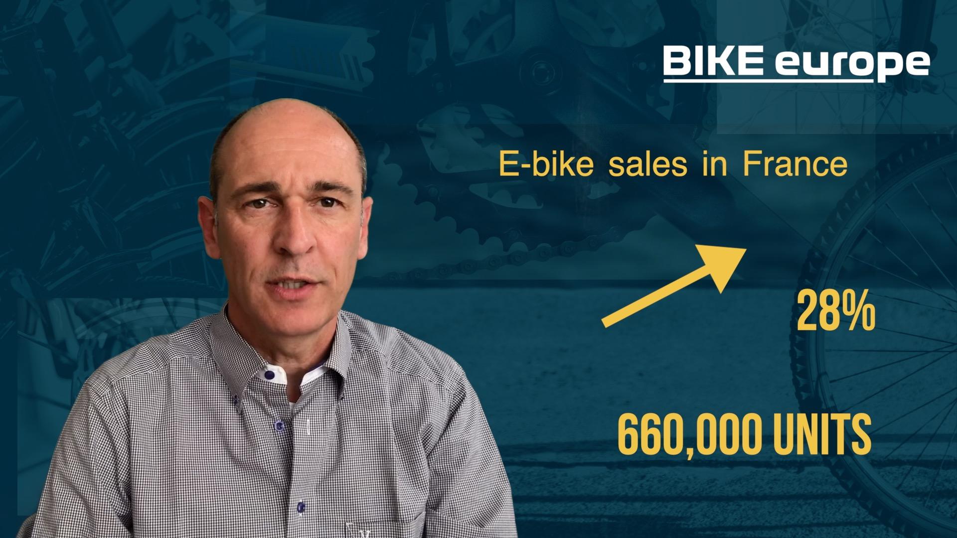 General market overview